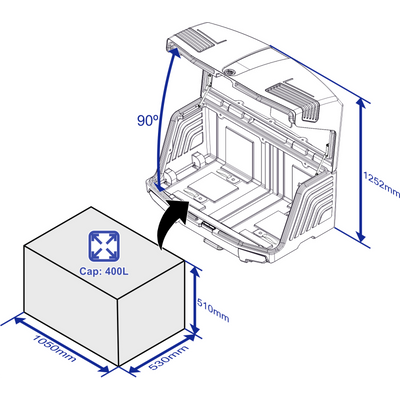 Achterbox TowBox V3 zwart